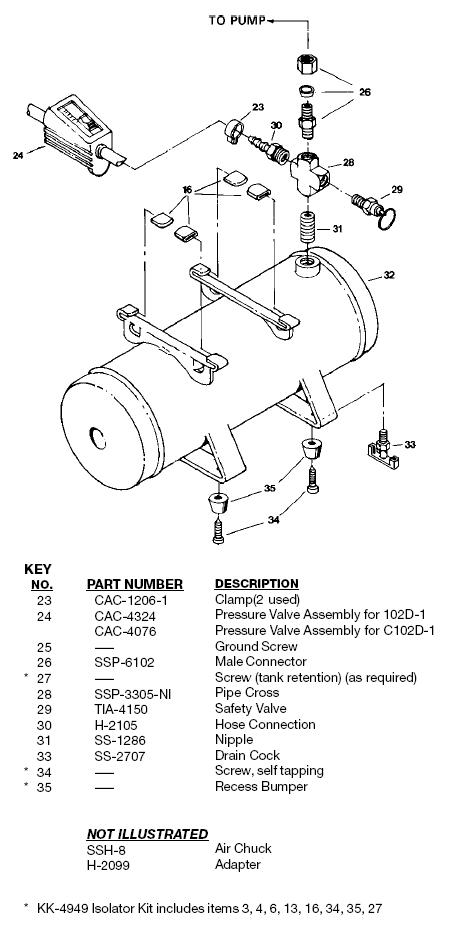 DEVILBISS MODEL 102D-3 OIL FREE AIR COMPRESSOR BREAKDOWN AND PARTS LIST